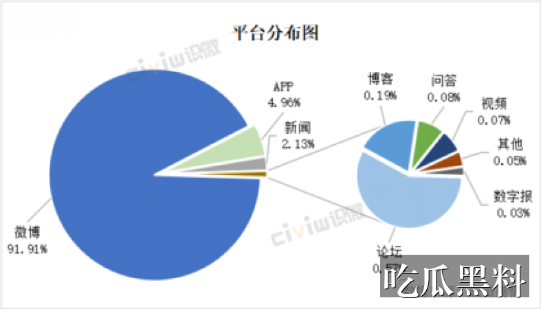 melody免费观看高清视频 - melody主题线索汇总 - 影视资讯 - melody高清视频主题线索汇总-影视资讯-melody免费观看高清视频-melody免费观看高清导航站-melody免费观看高清导航站-melody免费观看高清视频